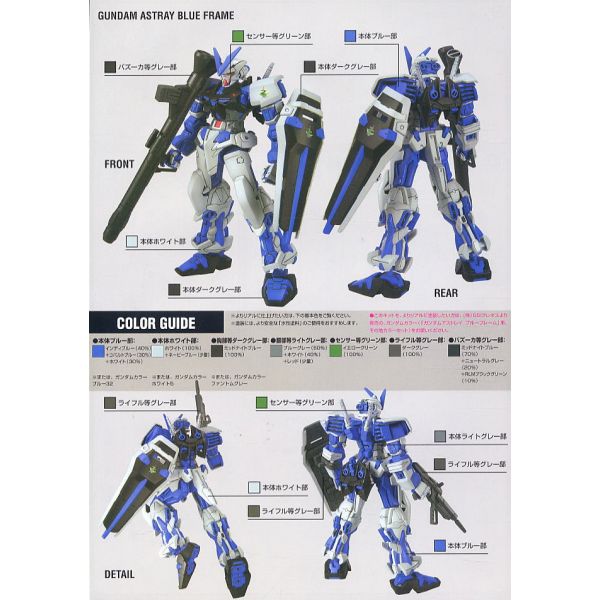 HG Gundam Astray Blue Frame (Gundam SEED Astray) Additional Image 1