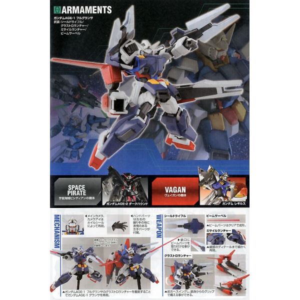 HG Gundam AGE-1 Full Glansa (Mobile Suit Gundam AGE) Additional Image 5