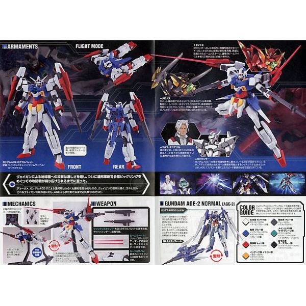 HG AGE-2DB Gundam AGE-2 Double Bullet 1/144 (Mobile Suit Gundam AGE) Additional Image 1