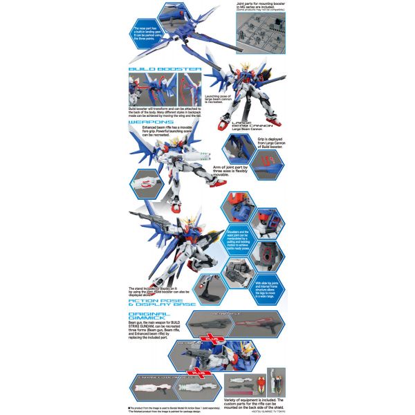 MG Build Strike Gundam Full Package (Gundam Build Fighters) Additional Image 5