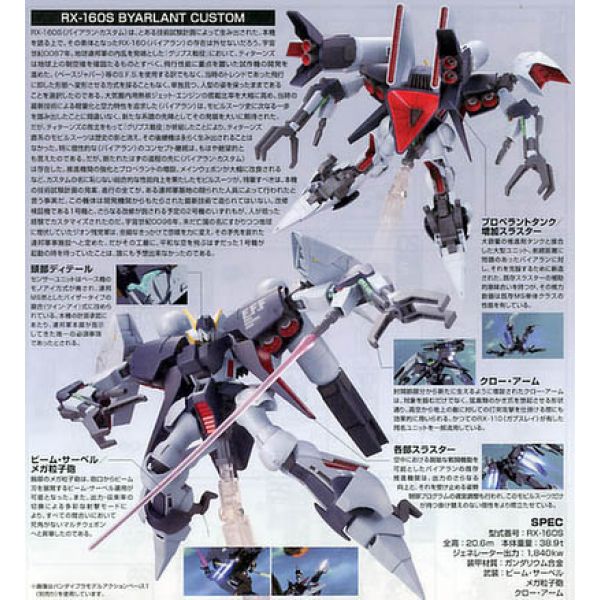 HG Byarlant Custom (Mobile Suit Gundam Unicorn) Additional Image 5