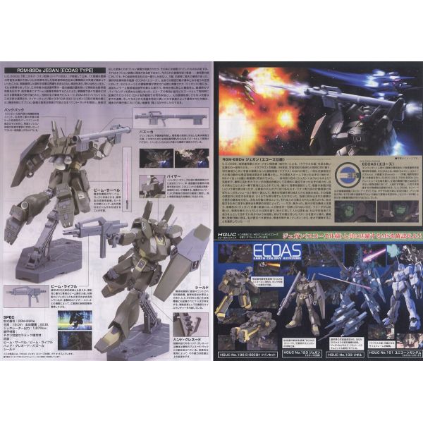 HG Jegan (ECOAS Type) (Mobile Suit Gundam Unicorn) Additional Image 4