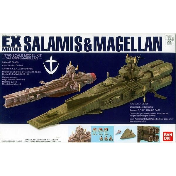 View Other Gunpla Kits page