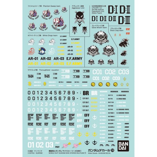 Gundam Decal GD-136 Mobile Suit Gundam Side Stories Multi-Use / General Purpose Set 1 Image