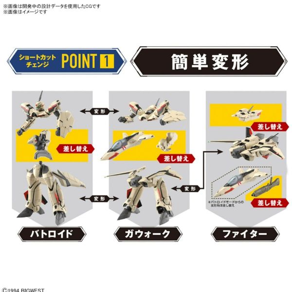 HG YF-19 (Macross) Additional Image 7