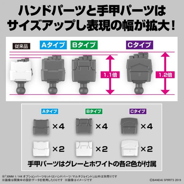 30MM Optional Parts Set 12 (Hand Parts/Multi Joint) Additional Image 8