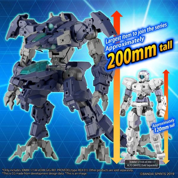 30MM eEXM GIG-R01 Provedel (type-REX 01) (30 Minutes Missions) Image