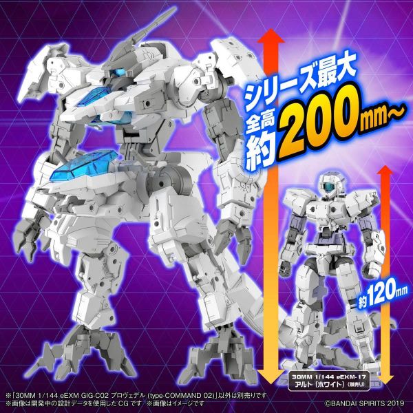 30MM eEXM GIG-C02 Provedel (Type-COMMAND 02) (30 Minutes Missions) Additional Image 2