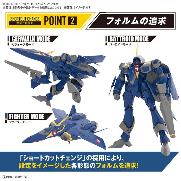 HG YF-21 (Macross) Additional Image 5