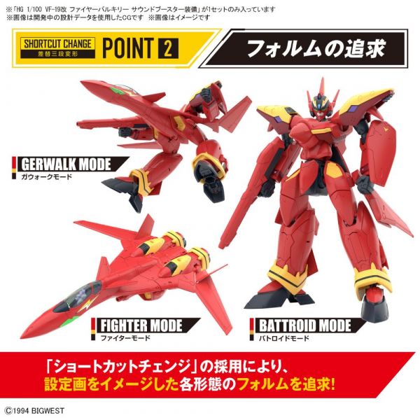 HG VF-19 Fire Valkyrie with Sound Booster (Macross) Additional Image 4
