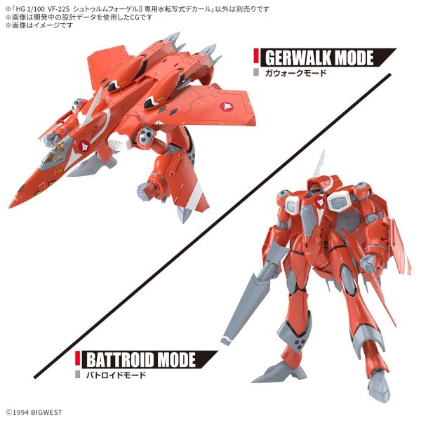 HG VF-22S Sturmvogel II Water-Slide Decals (Macross) Additional Image 3