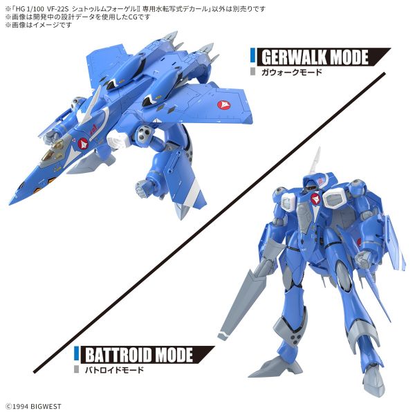 HG VF-22S Sturmvogel II Water-Slide Decals (Macross) Additional Image 5