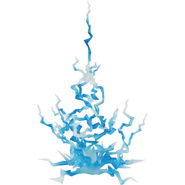 View Figure Display Effects page