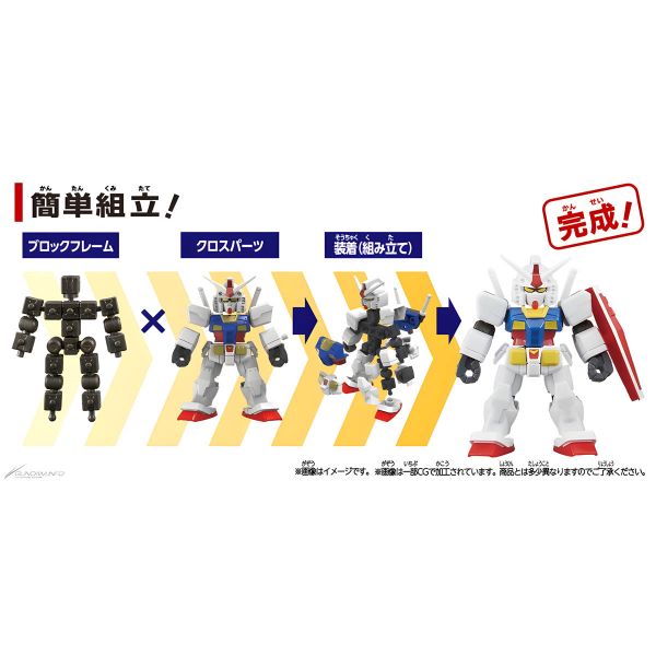 [Gashapon] Blockcross Gundam Vol. 1 (Single Randomly Drawn Item from the Line-up) Additional Image 2