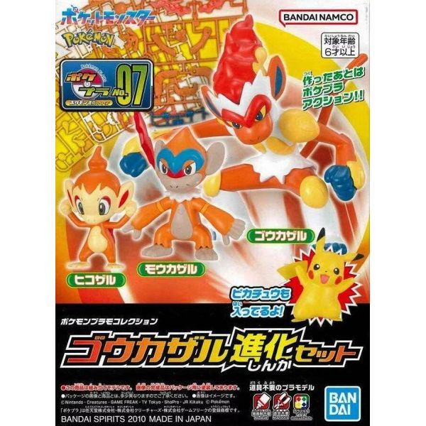 View Figure Model Kits page