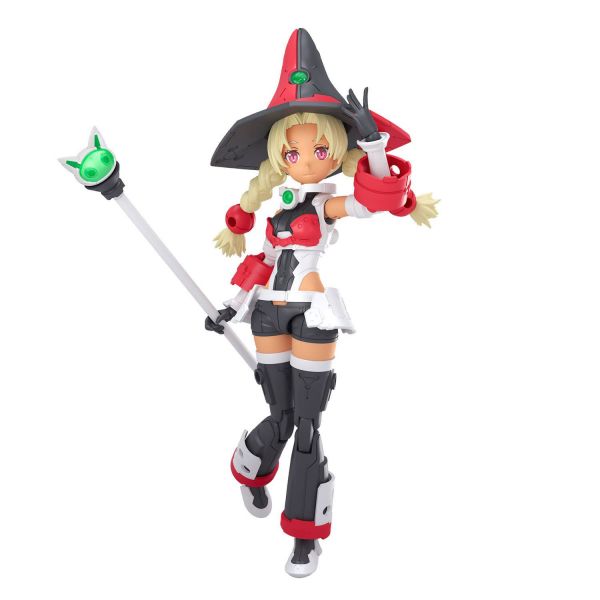 View Figure Model Kits page