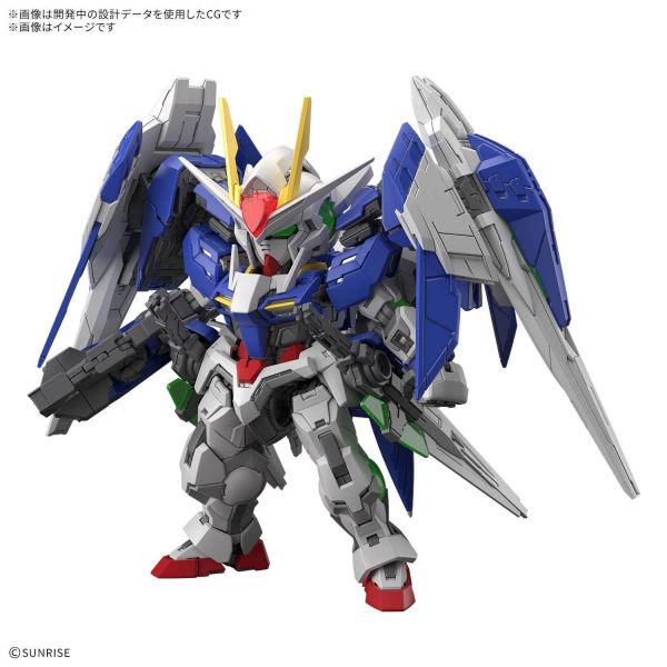 Gundam Model Kits top product image
