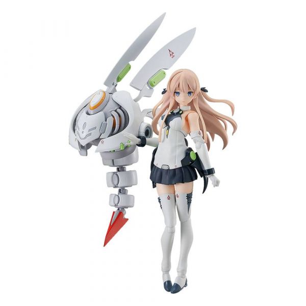 View Figure Model Kits page