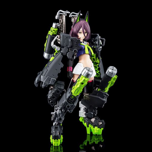 View Figure Model Kits page
