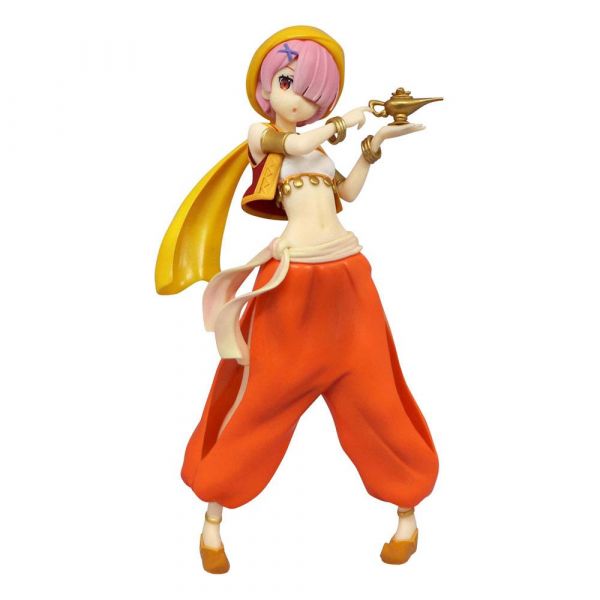 View Prize Figures page