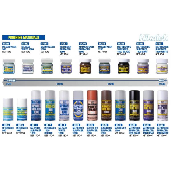 Mr Finishing Surfacer 1500 Black Spray (170ml) Additional Image 1