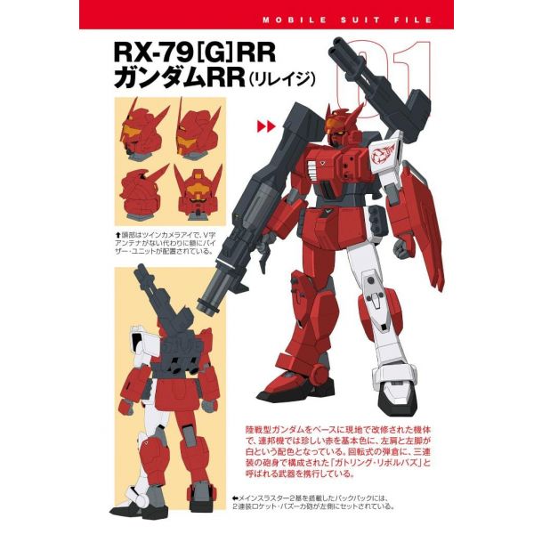 Mobile Suits Gundam Red Giant 03rd MS Team Vol. 1 (Japanese Version) Additional Image 3