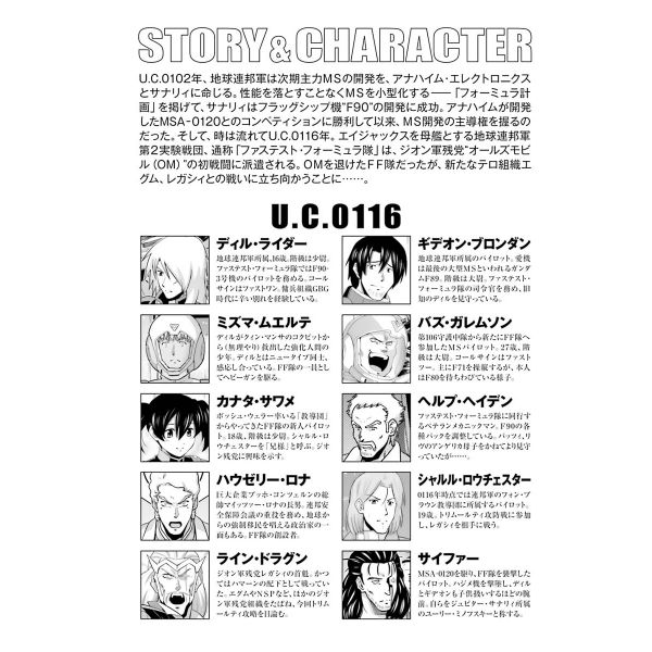 Mobile Suit Gundam F90 Fastest Formula Vol. 10 (Japanese Version) Additional Image 2