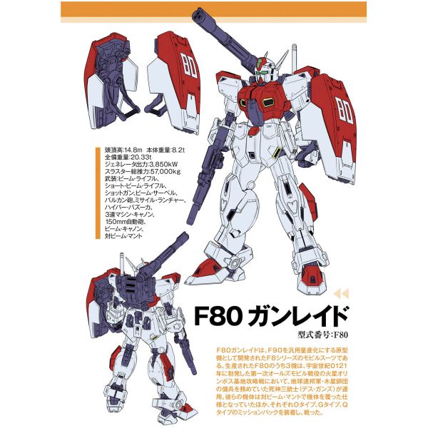 Mobile Suit Gundam F90 Cluster Vol. 02 (Japanese Version) Additional Image 3