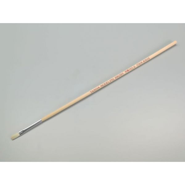 View Hobby Supplies page