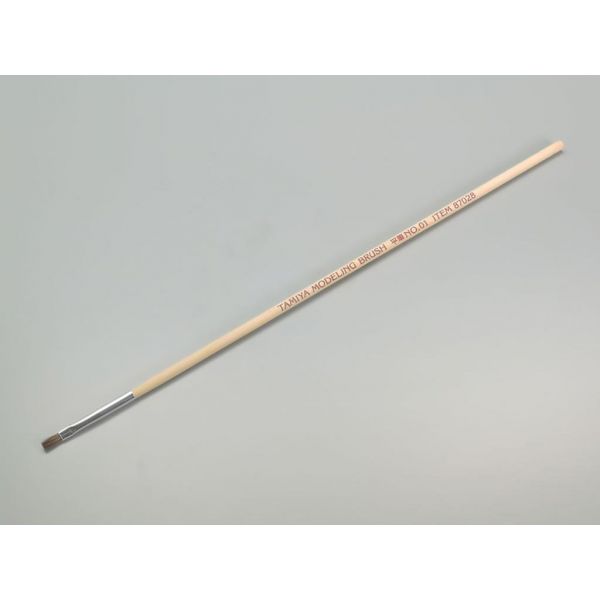 View Hobby Supplies page