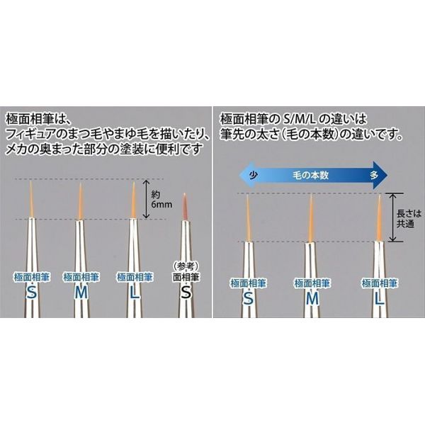 GodBrush Ultra-Fine Point Brush with Cap (Size S) Additional Image 2