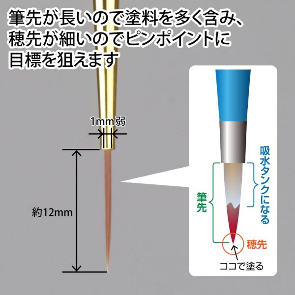 GodBrush Panel Wash Sumi-ire Brush with Cap Additional Image 2