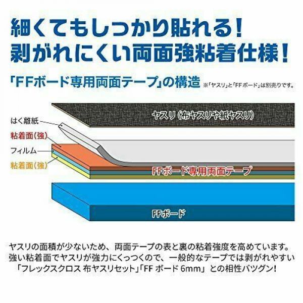 GodHand Double-Sided Tape for Mini FF Board 6mm Width Ver. (30m Length) Image