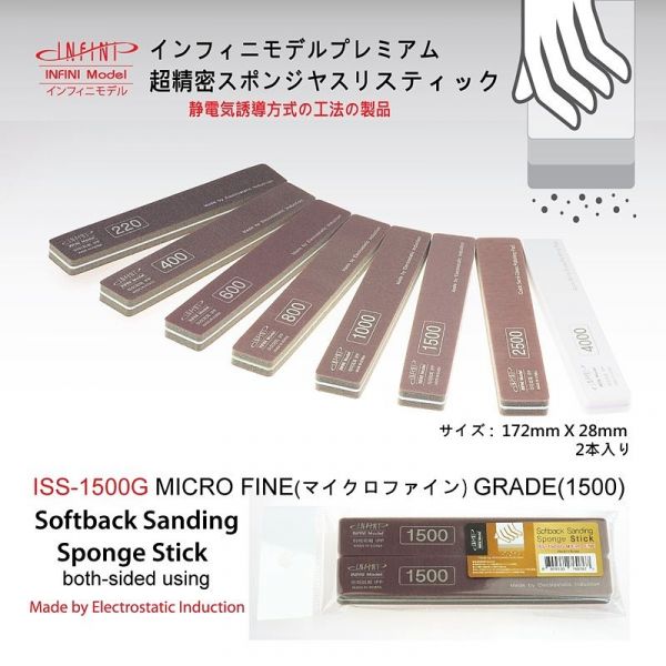 View Hobby Supplies page