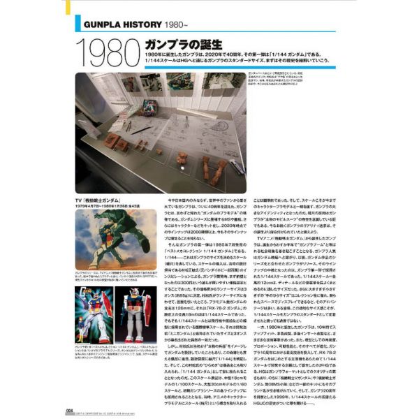 Gunpla Catalog Ver. HG GUNPLA 40th Anniversary Additional Image 3