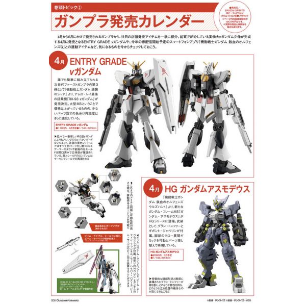 Gundam Forward Vol. 7 Image