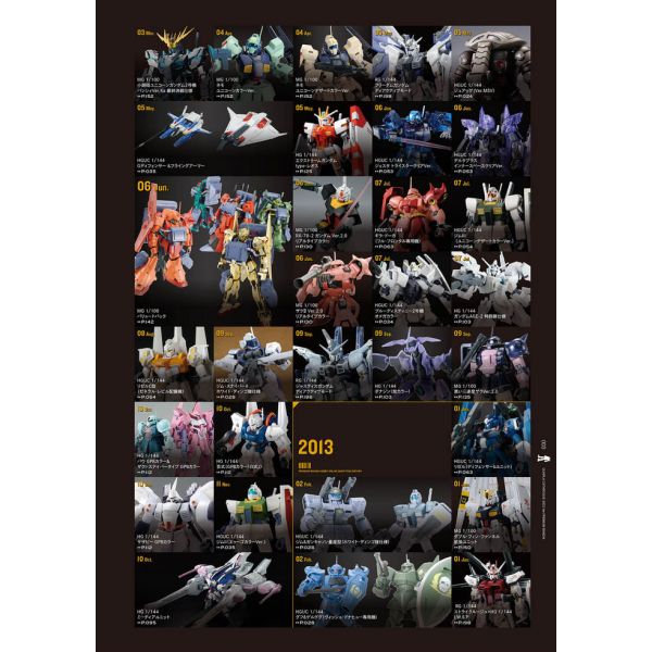 Gunpla Catalogue 2022 Premium Bandai Edition Image