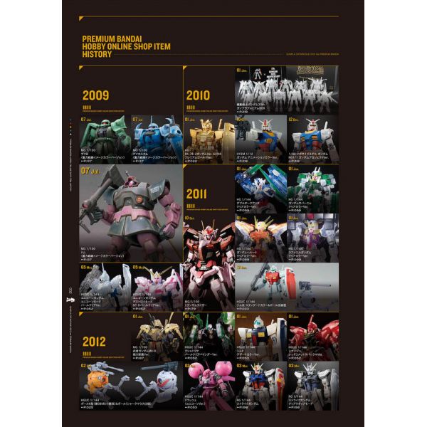 Gunpla Catalogue 2022 Premium Bandai Edition Image