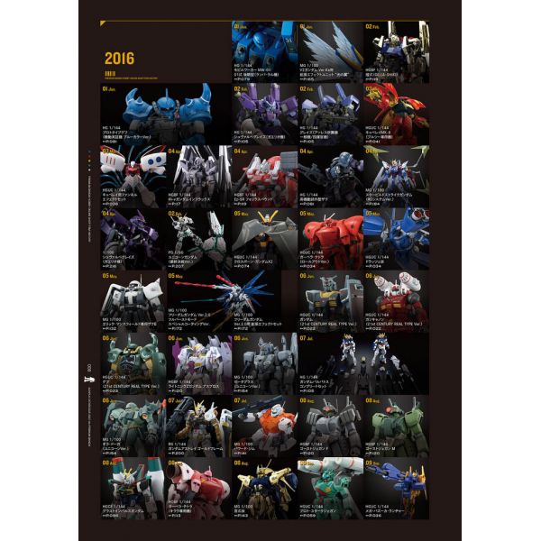 Gunpla Catalogue 2022 Premium Bandai Edition Image