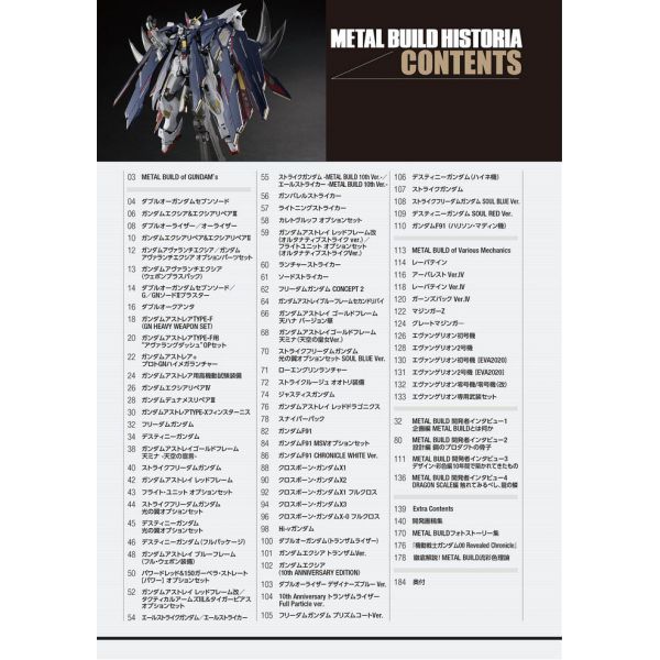 Metal Build Historia (Bandai METAL BUILD Series Catalogue) Image