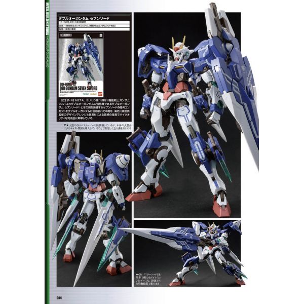 Metal Build Historia (Bandai METAL BUILD Series Catalogue) Additional Image 4