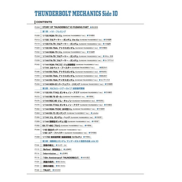 THUNDERBOLT MECHANICS Gundam Thunderbolt Model Works Side IO Edition Image