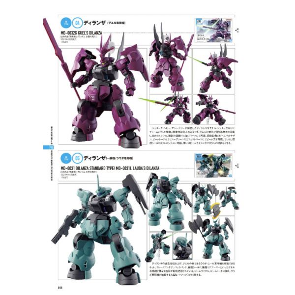 Gunpla Catalogue 2023 HG Edition (Ver.HG) Image