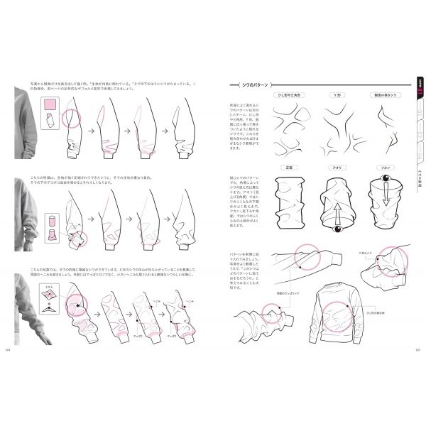 Drawing Stylish Clothing: From Casual Wear to School Uniforms Additional Image 4