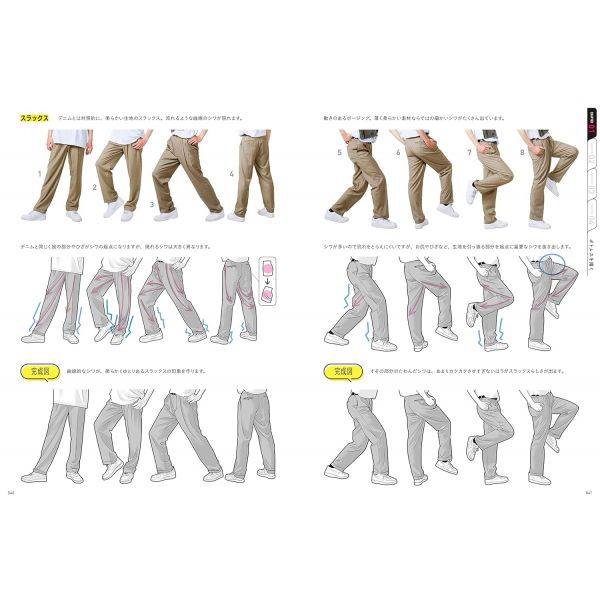 Drawing Stylish Clothing: From Casual Wear to School Uniforms Additional Image 5