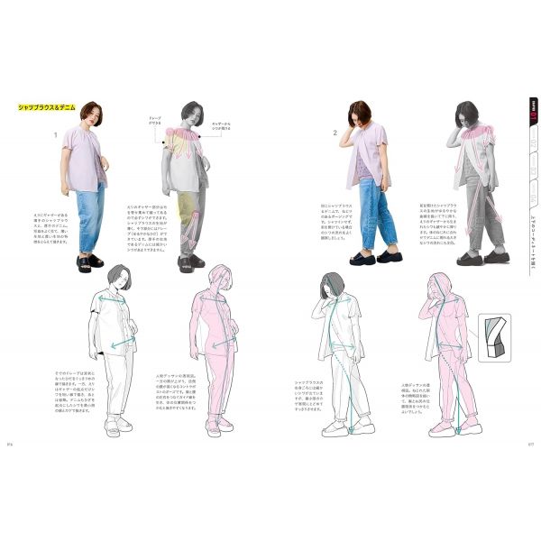 Drawing Stylish Clothing: From Casual Wear to School Uniforms Additional Image 6