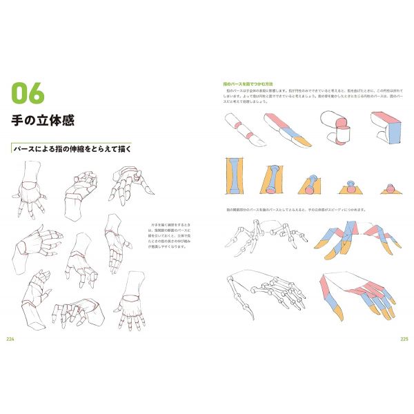Master Guide to Drawing the Human Body: Learning Character Sketching from the Basics Additional Image 2