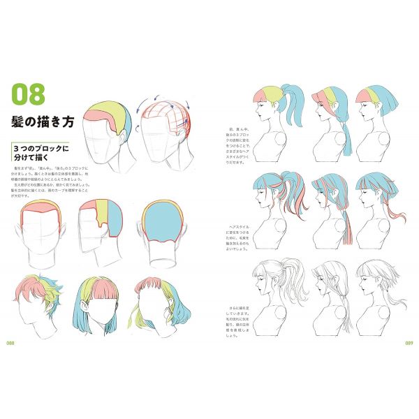 Master Guide to Drawing the Human Body: Learning Character Sketching from the Basics Additional Image 6