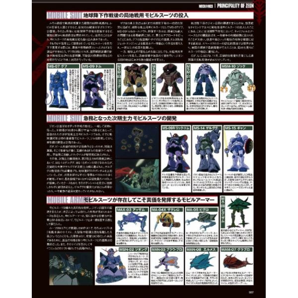 HJ Mechanics Vol. 16 (Special: Mobile Suit Gundam: Mechanism of the Zeon Threat) Additional Image 4
