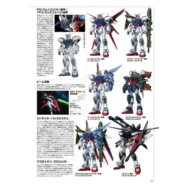 Gundam Forward Archive Mobile Suit Gundam SEED Edition Additional Image 4